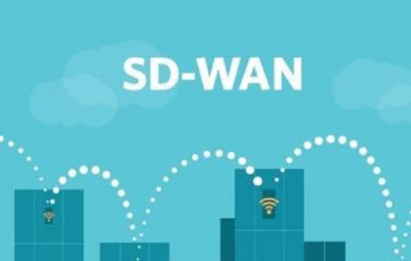 SD-WAN网络优化方案